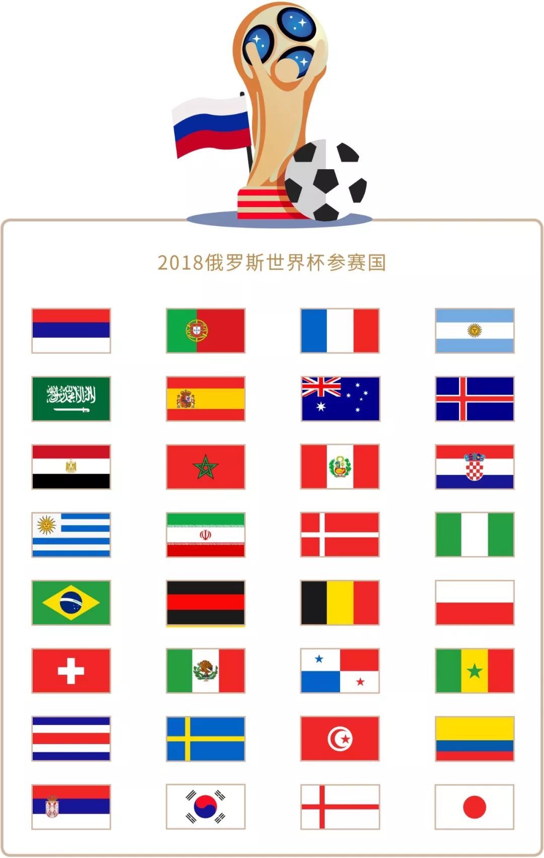 往单一的边
